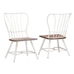 Longford Industrial Dining Chair (Set Of 2) - Baxton Studio -Furniture Specialty Store GUEST 1aa86467 6f44 42b0 8390 1d3581f43c12