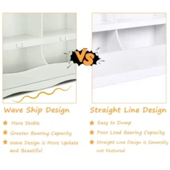 Costway Kids Storage Unit Bookshelf Bookcase Toy Organizer Bookshelf Bookcase -Furniture Specialty Store GUEST 3a7f71b7 32e0 4eae 8ef9 bc0b23eb8d80