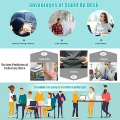 Costway 55''x28'' Electric Standing Desk Sit To Stand Workstation Dual Motor -Furniture Specialty Store GUEST 4bc3f47e 07e6 4b2d a4e6 96160ae64c87