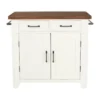 Urban Farmhouse Kitchen Island - INSPIRED By Bassett