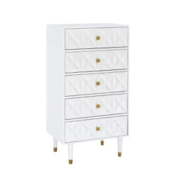 5 Drawer Geo Textured Chest - Linon -Furniture Specialty Store GUEST 701f9d41 a585 4c25 aa0f 2399f468259a