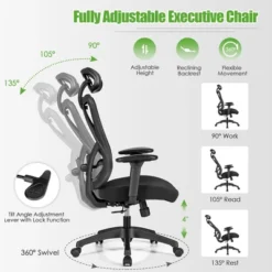 Costway Ergonomic High Back Mesh Office Chair W/ Adjustable Lumbar Support -Furniture Specialty Store GUEST 736bdf55 b040 4332 b586 da861f6a394a