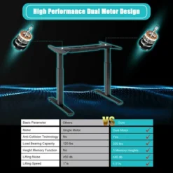 Costway 55''x28'' Electric Standing Desk Sit To Stand Workstation Dual Motor -Furniture Specialty Store GUEST 8d972fec 3a00 4314 9f5b b5acfd4c095e