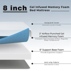Costway Full Size Wood Bed Frame & Memory 8'' Foam Mattress Set CertiPUR-US Certified -Furniture Specialty Store GUEST afc45cd4 0632 4264 adde b6bbc51508fd