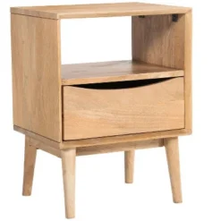 Inmod Monterey Nightstand 8 Inmod Monterey Nightstand -Furniture Specialty Store GUEST b9bec33d 532f 4e4f b49d b2b45dbc1e34