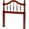 Glenwillow Home Victoria Style Wood Headboard In Cherry, Full/Queen Size -Furniture Specialty Store GUEST ba655bd4 d846 4547 858c ef58544a87a6