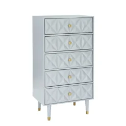 5 Drawer Geo Textured Chest - Linon -Furniture Specialty Store GUEST bf77f5a3 7612 4f46 b7b6 f5657f2edbc5