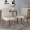 Set Of 2 Kuna Contemporary Upholstered Dining Chairs - Christopher Knight Home -Furniture Specialty Store GUEST c058f265 af36 448c 9592 7483ae56a1e8
