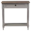 Edouard French Provincial Style Console Table With 1 Drawer - White/Light Brown - Baxton Studio -Furniture Specialty Store GUEST ddde55b7 f373 4f58 a1f1 25b46dcfd95a